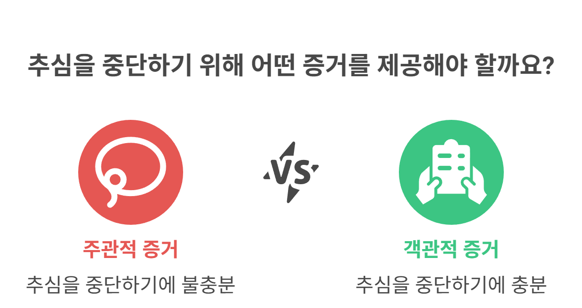 왜 완납했는데도 추심이 계속되나요?