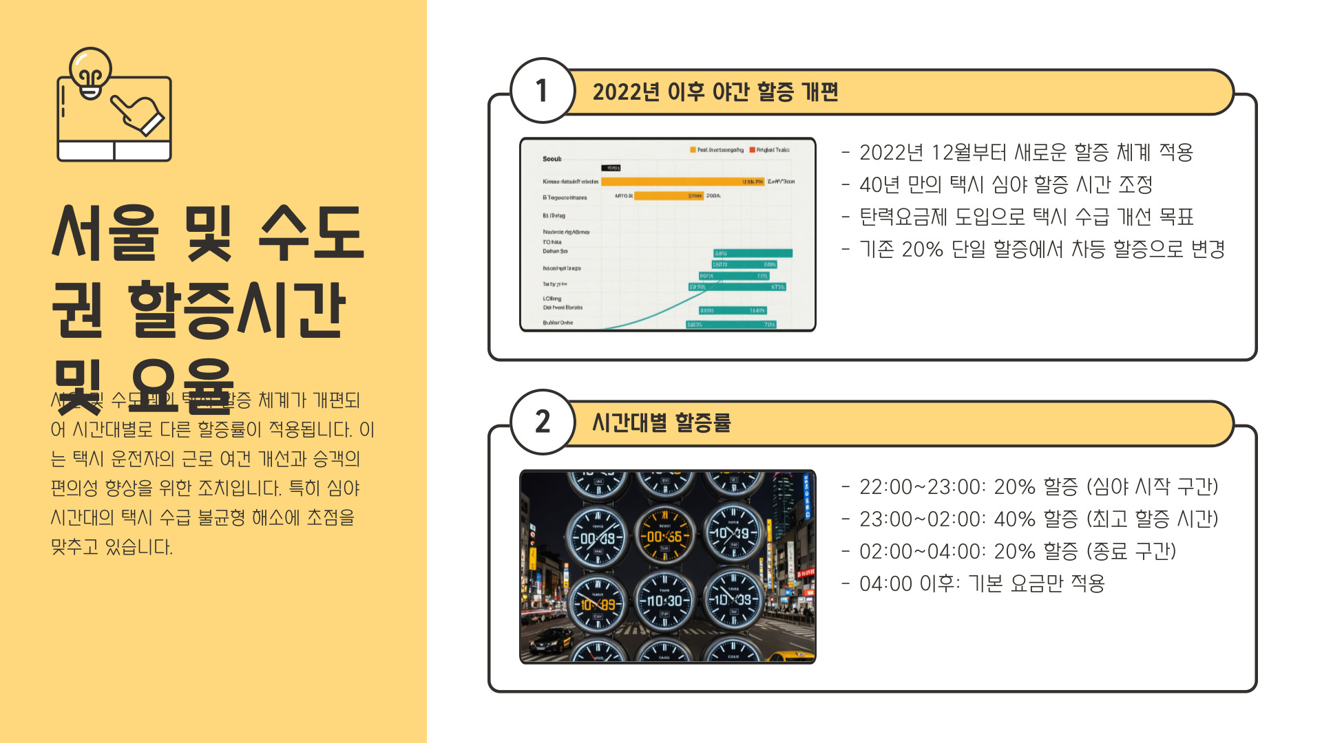 택시 할증시간 정리