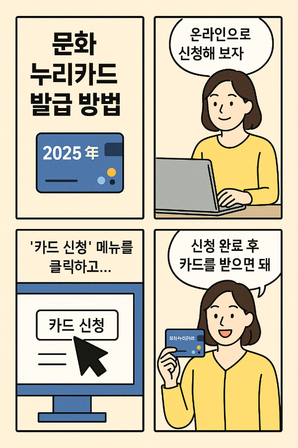2025 문화누리카드 발급 방법 완벽 가이드 – 온라인부터 방문 신청까지