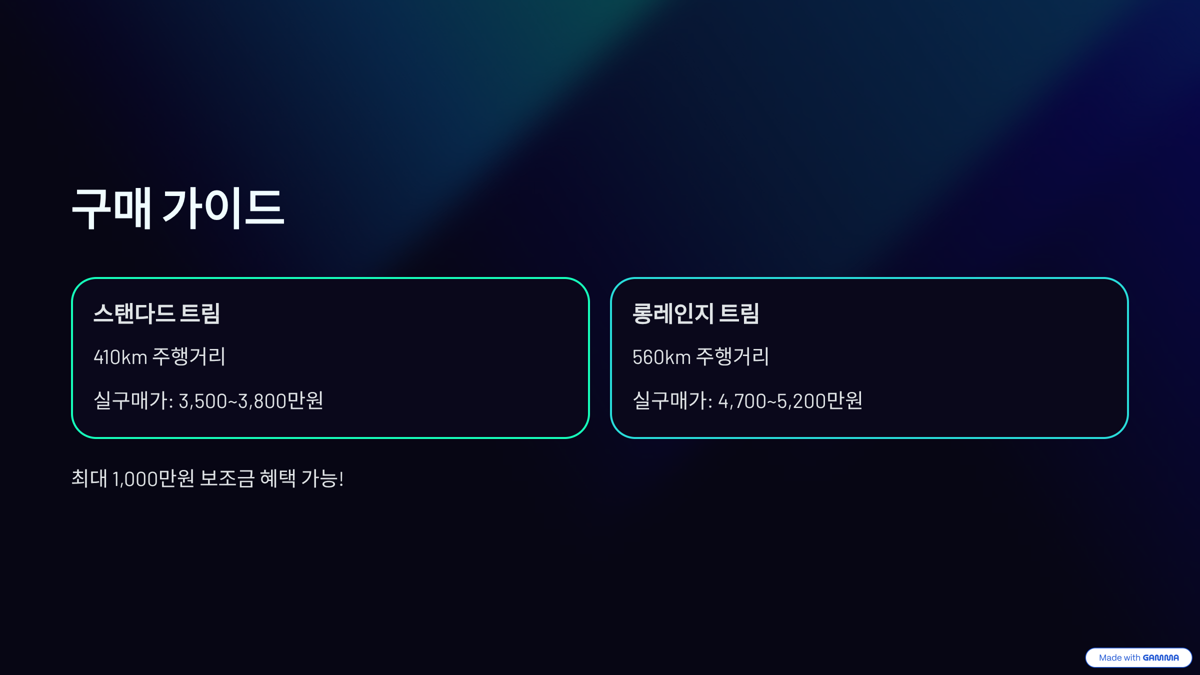 기아EV3-구매가이드