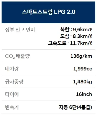 2025-쏘나타-모의견적-제원-연비-가격-정보