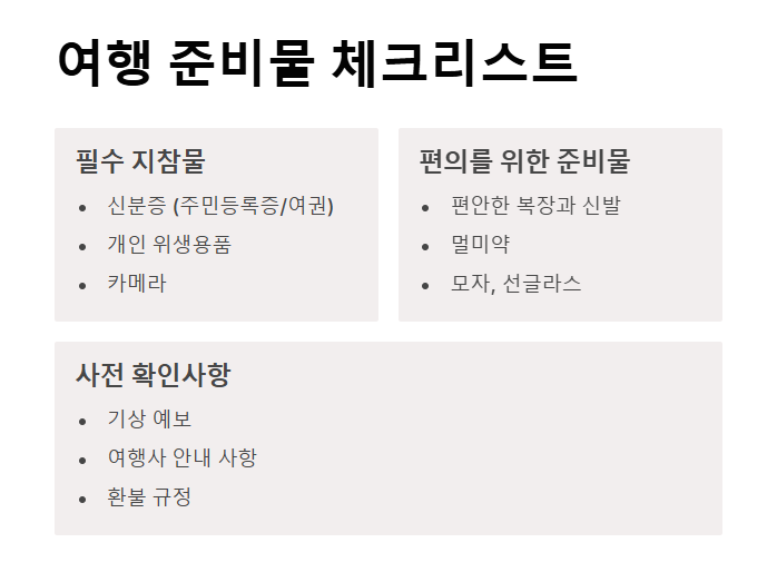 울릉도 독도 2박 3일 크루즈 여행