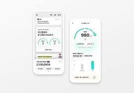 경기-극저신용대출-신청자격-확인방법