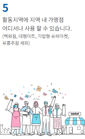 경기지역화폐 카드형