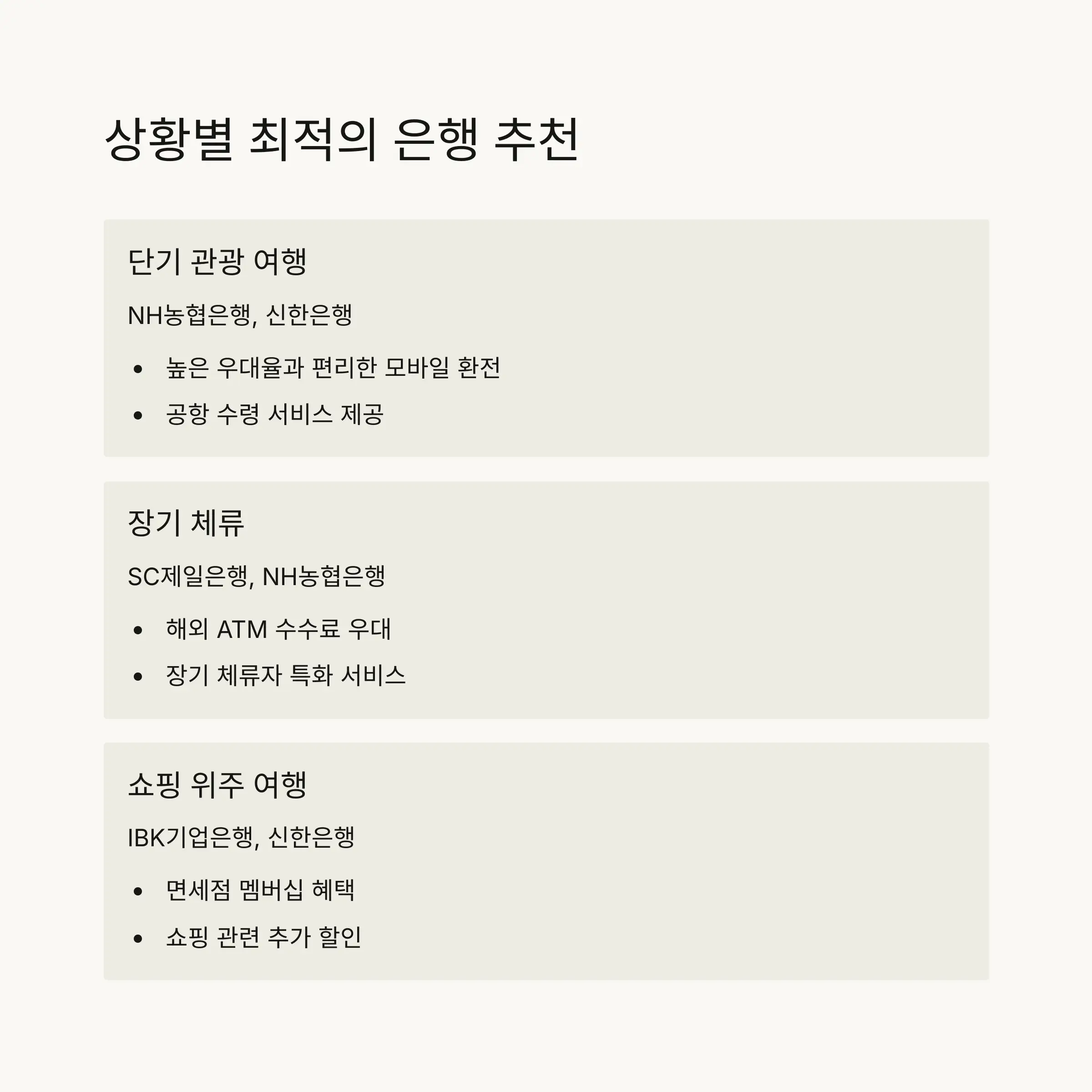 📈 환율 변동에 따른 현명한 환전 전략