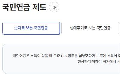 국민연금 수령나이부터 국민연금 수령액 알아보기