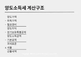 국세청 양도소득세 자동계산