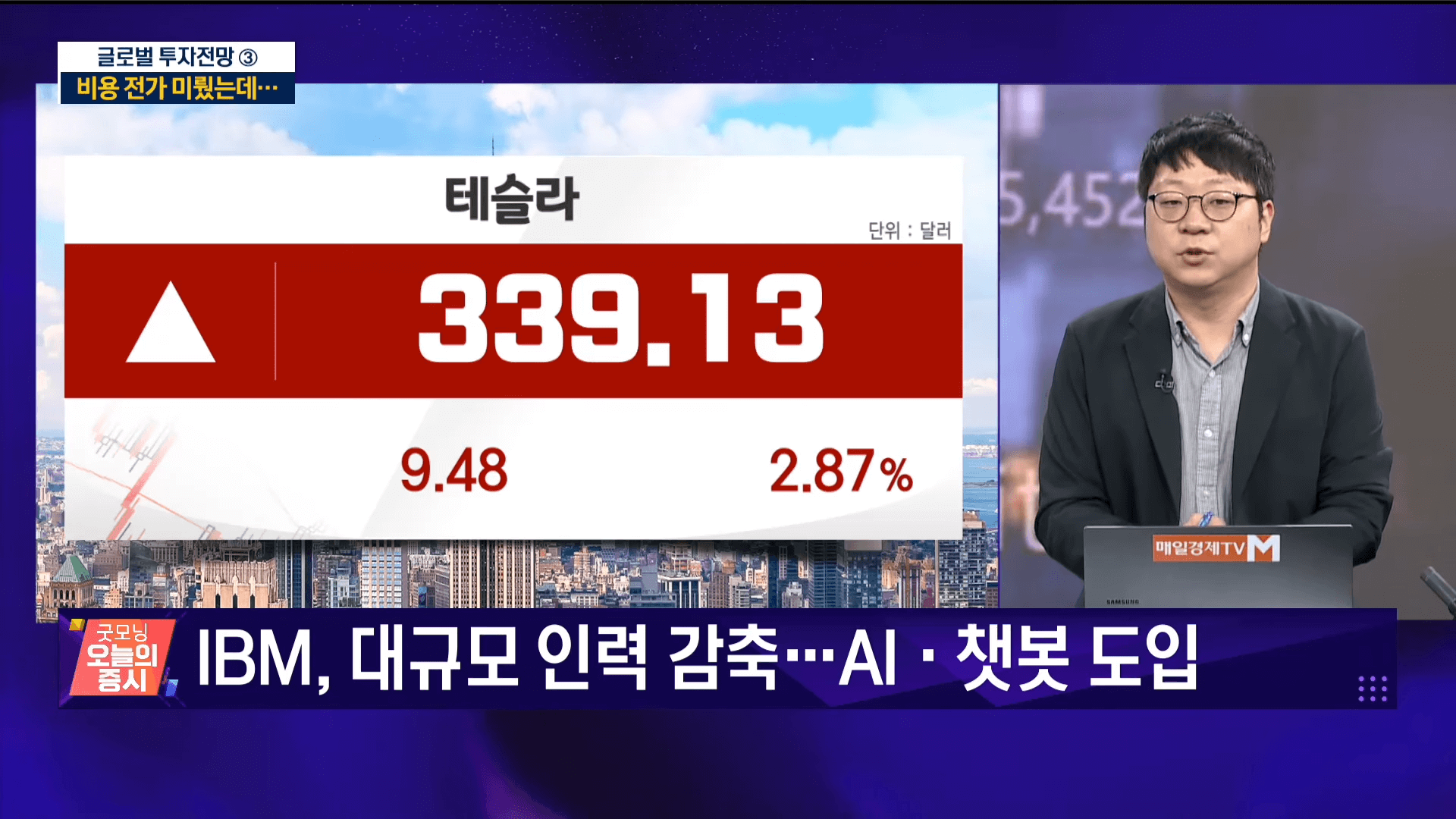 미국 CPI 발표