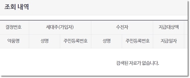 건강보험 환급금 조회 신청하기