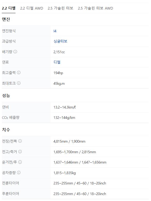 2026 쏘렌토