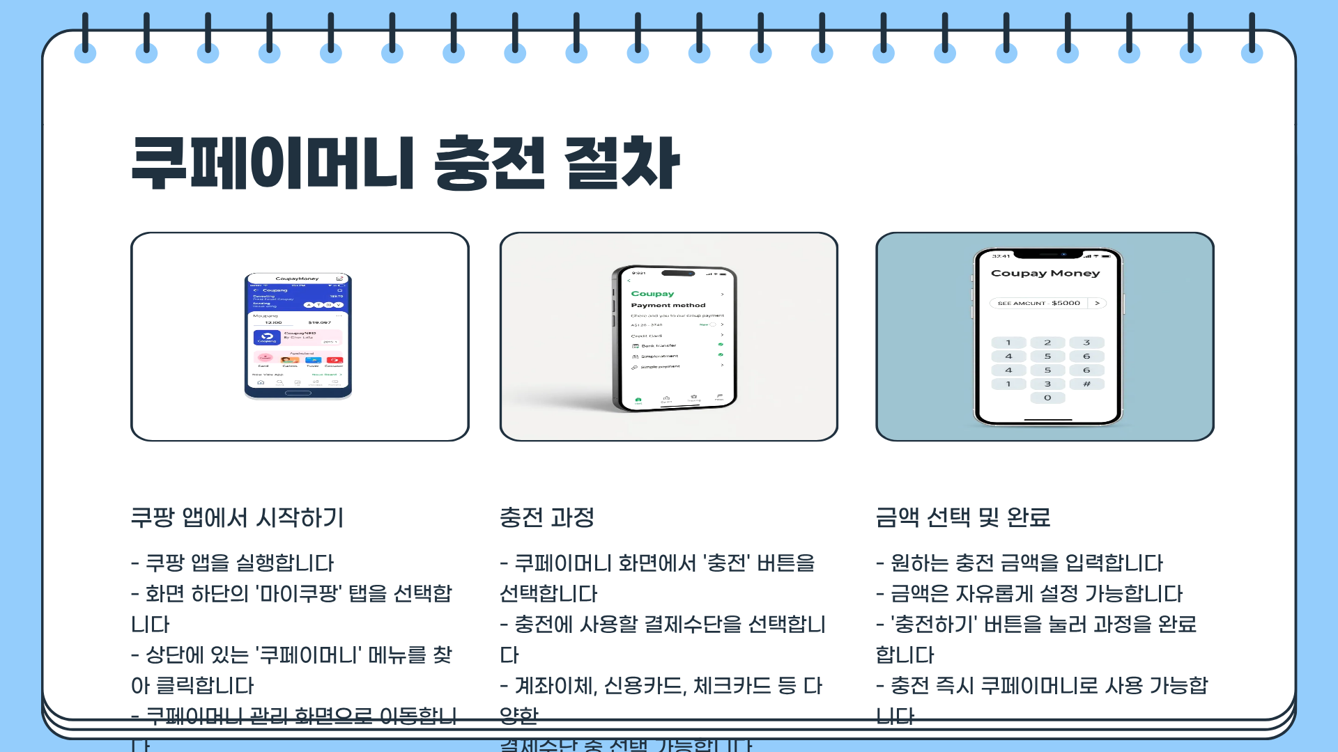 쿠페이머니 환불 &amp;#124; 쿠페이머니 충전 &amp;#124; 쿠페이머니 결제 정확하게 정리한 필수 가이드