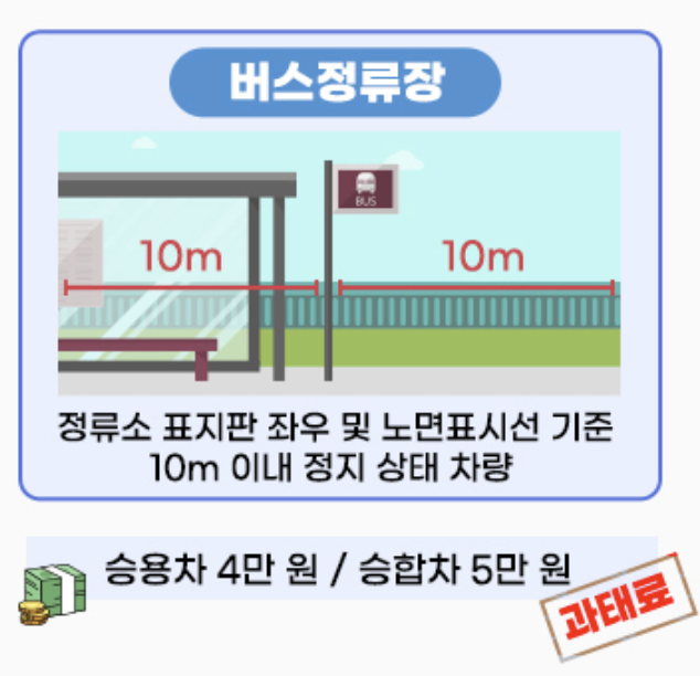 불법주정차 신고