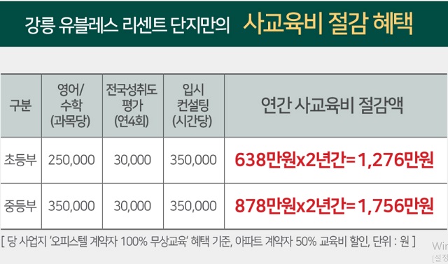 종로엠스쿨-입정예정