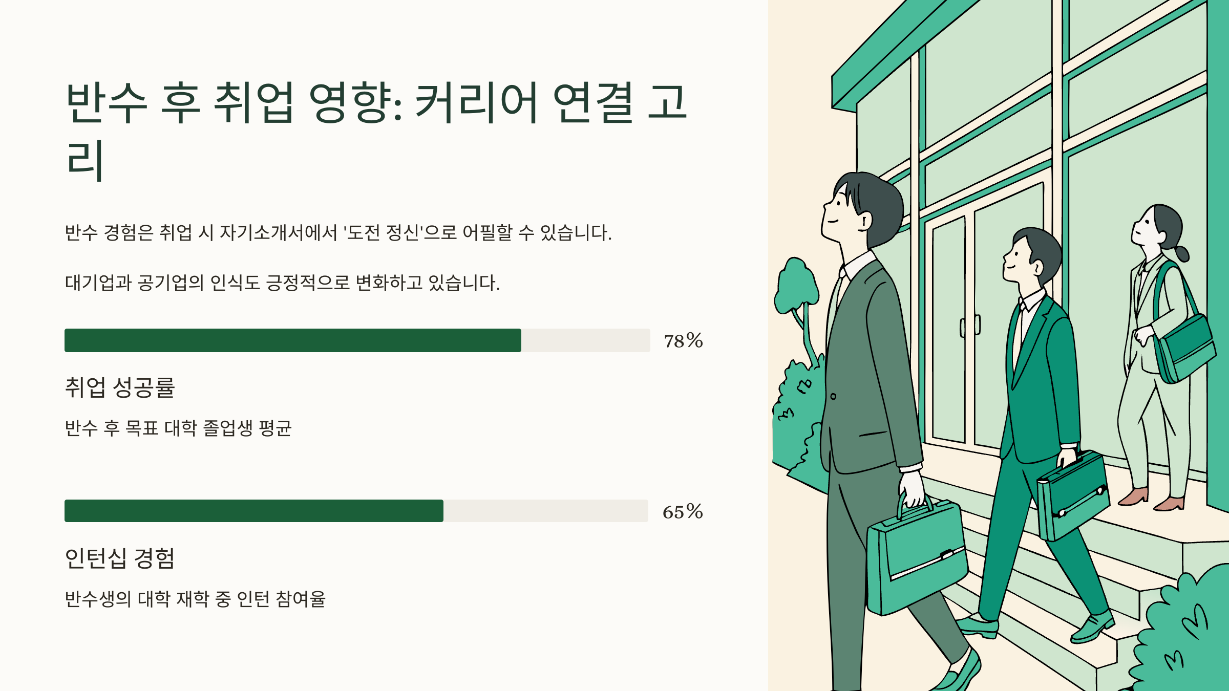 반수하면 취업에 불리할까? 진실만 정리했어요!