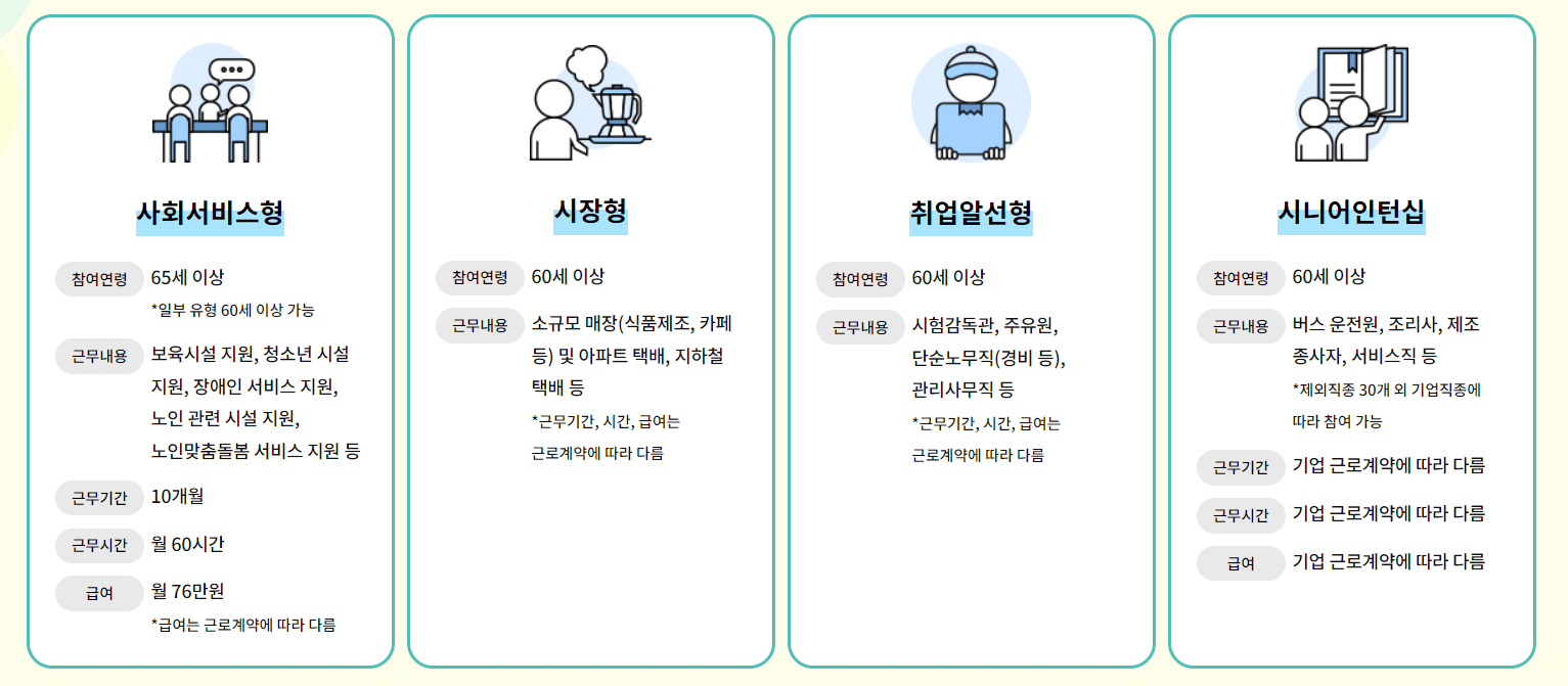 2024 노인일자리