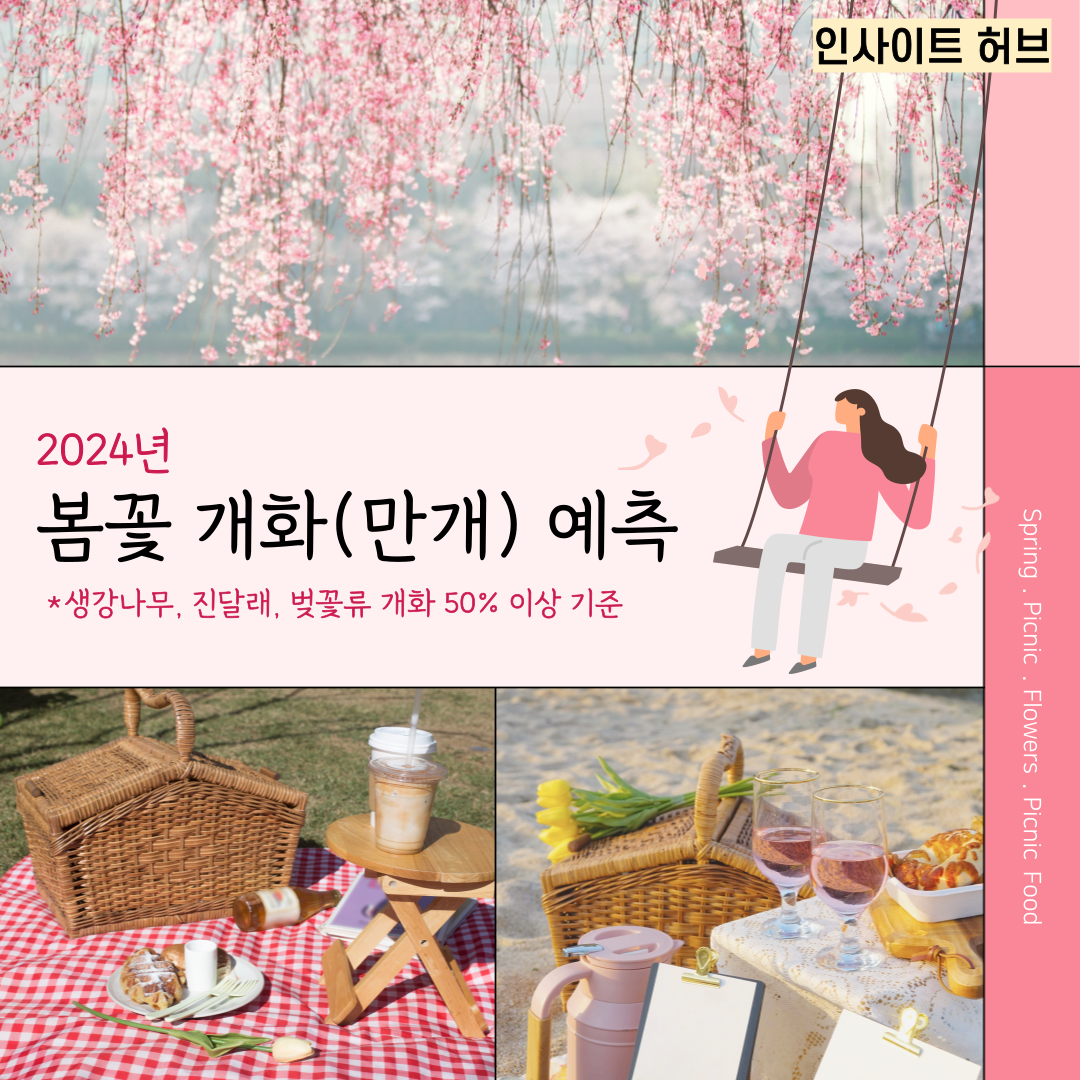 2024 봄꽃 개화시기