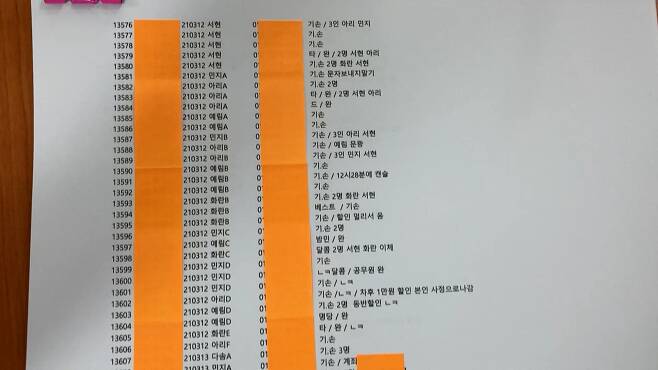 룸49개빌려 성매매