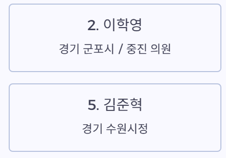 표2