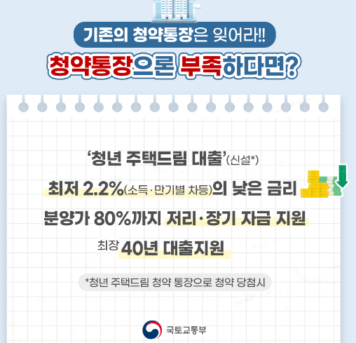 청년 주택드림 청약통장 사진