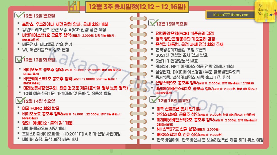 12월3주 증시일정