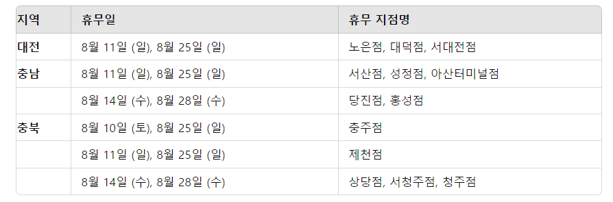 전국 롯데마트