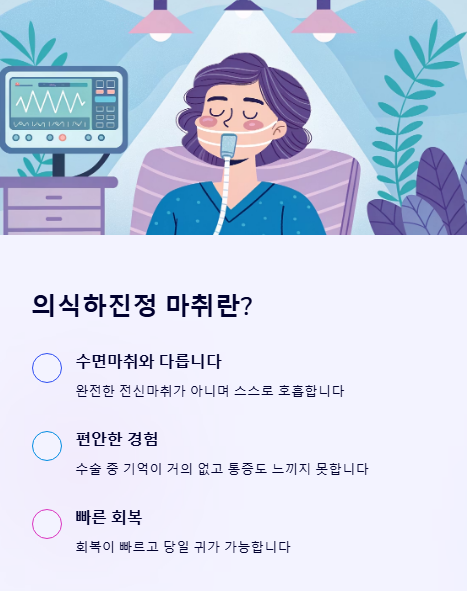 의식하진정 마취란?