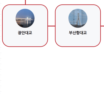 부산 시티투어버스 예약