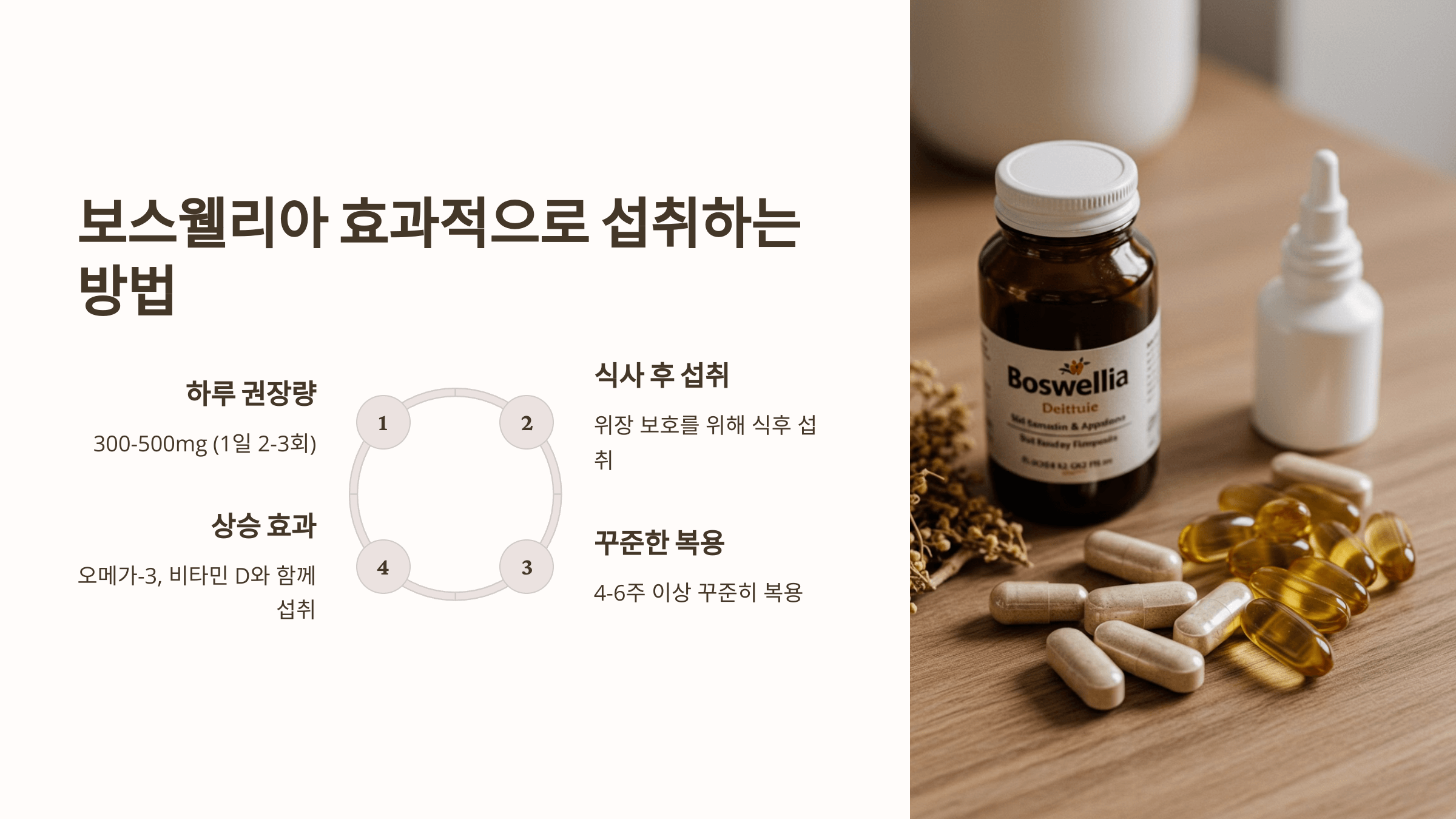 보스웰리아와 관련된 사진입니다.