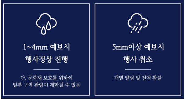 경복궁 별빛야행