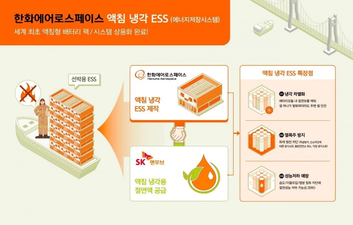액침 냉각 ESS 특징.