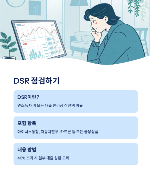 sdr 점검하기