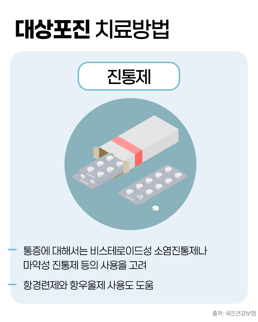 #대상포진의 치료방법 2. 진통제
