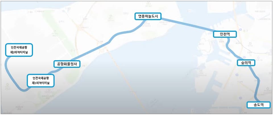 제2공항철도 노선