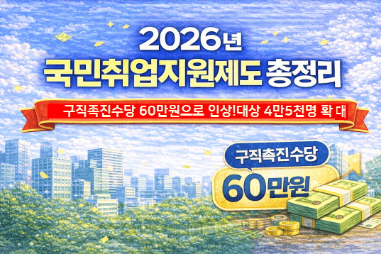 나도 가능할까? 국민취업지원제도, 구직촉진수당 대상·조건·지원금·신청방법