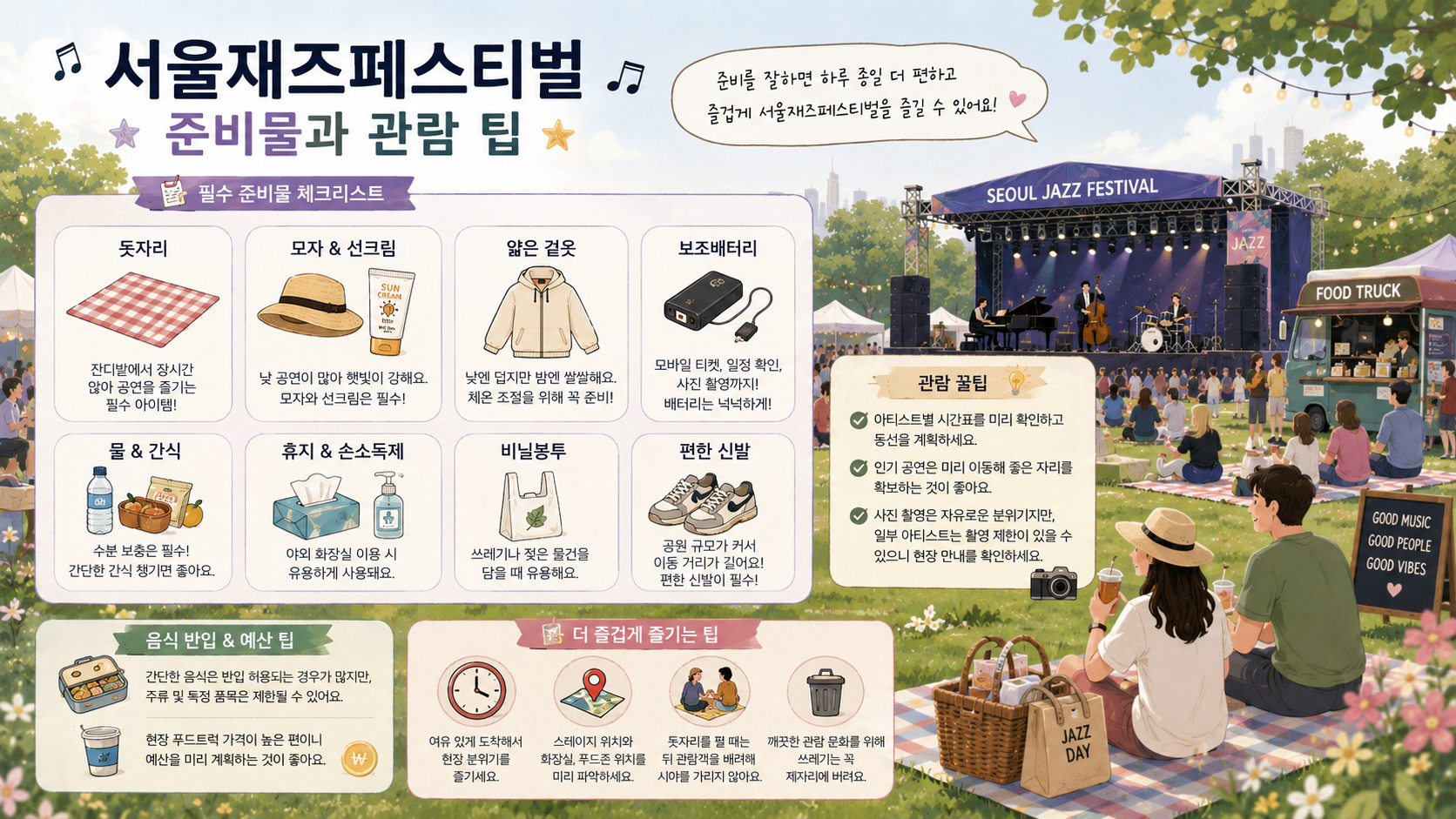 서울 재즈 페스티벌 2026