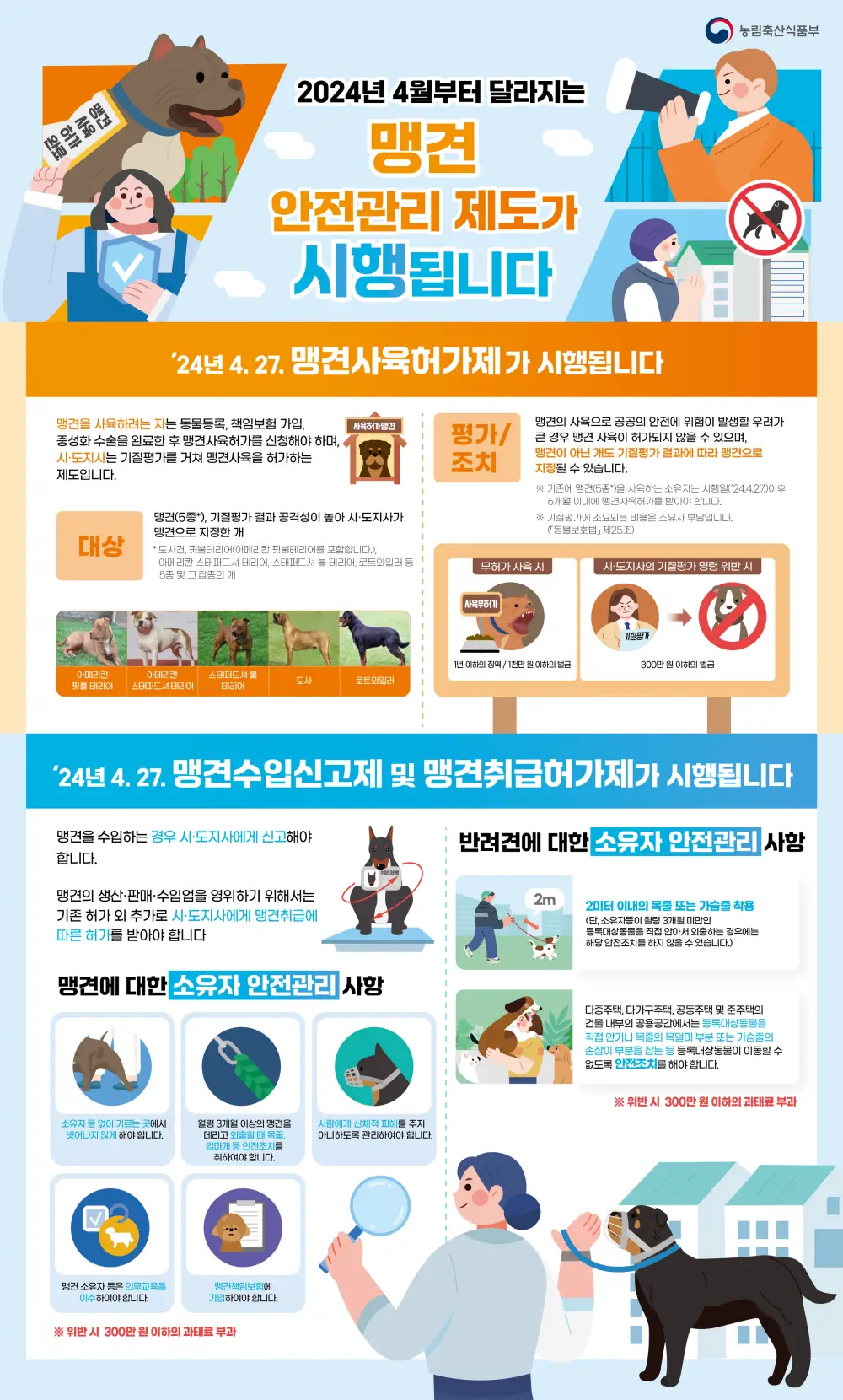 맹견 안전관리 제도 시행 홍보물