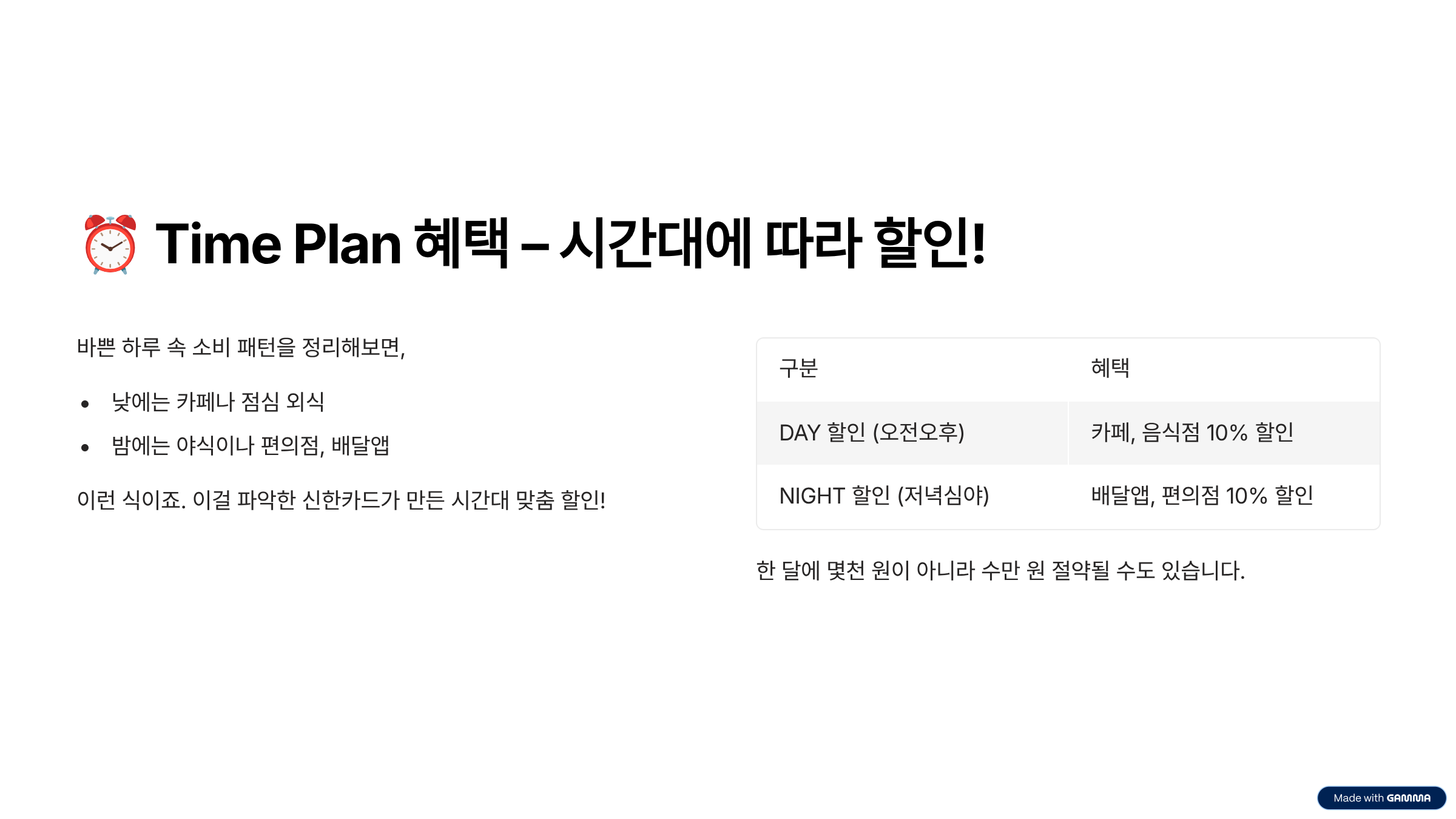 정부 지원 영화 관람 6천 원 할인권 발급 방법