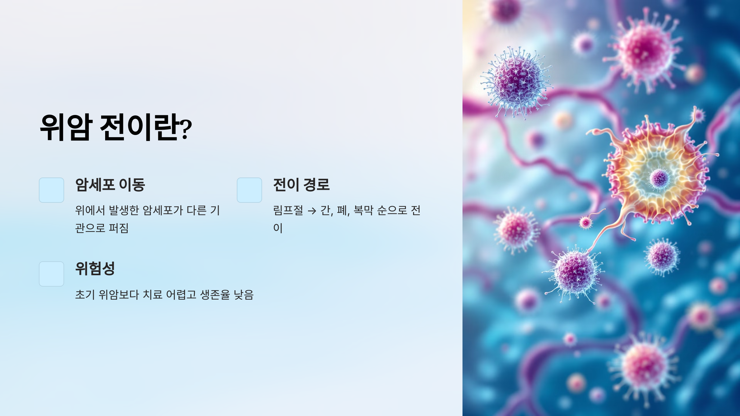 위암 전이란?