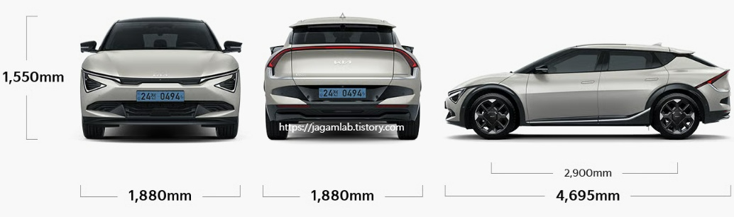 2026 EV6 전장, 전폭, 전고, 휠베이스, 윤거 전후 제원