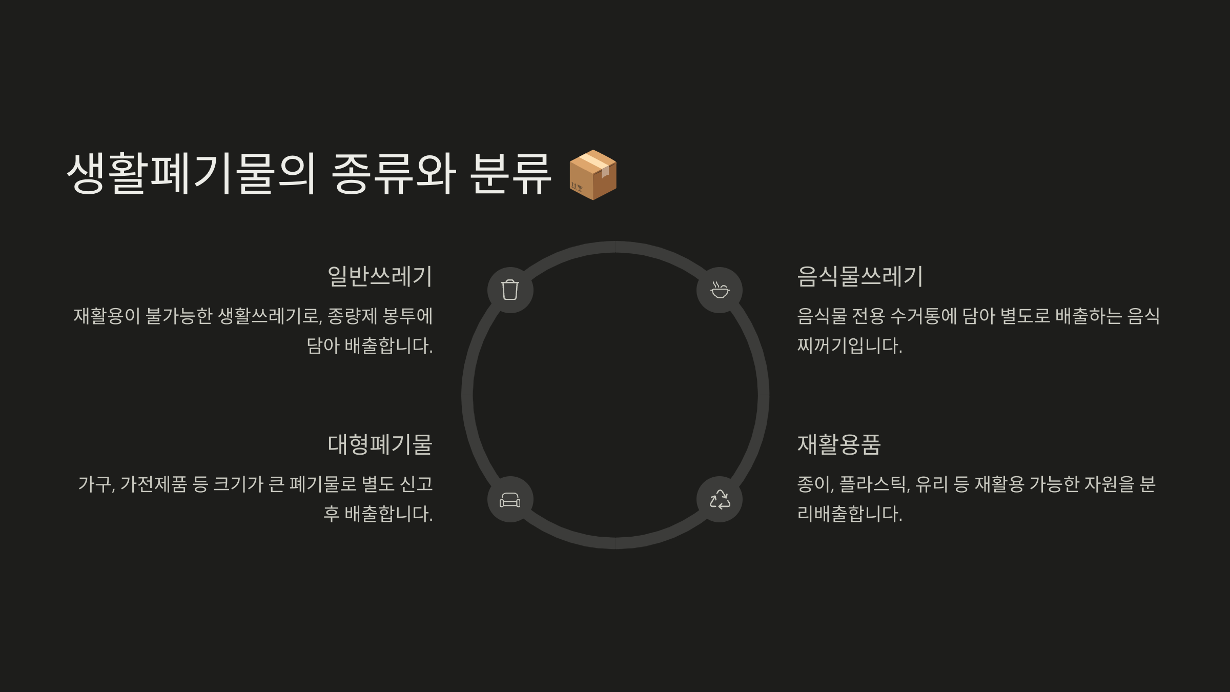 생활폐기물 처리방법과 효과적인 관리법