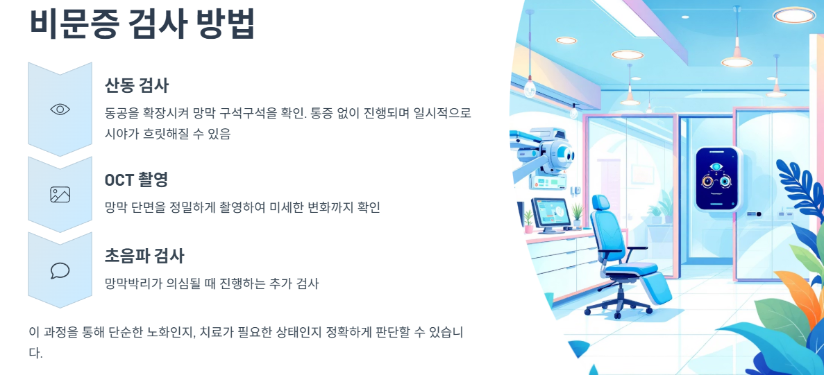 비문증은 어떻게 검사할까?