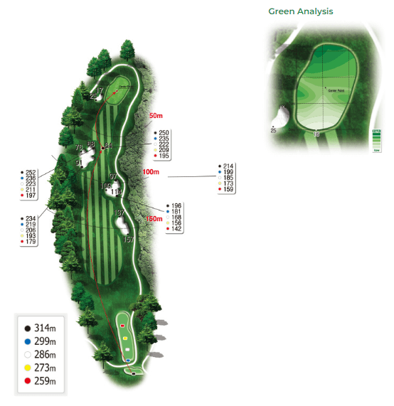 파가니카 컨트리클럽 힐코스 1-1