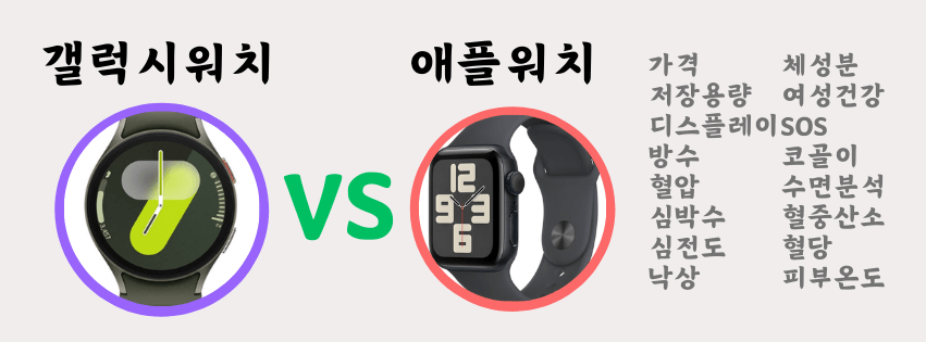 애플워치 종류 궁금한 소비자에게 도움되는 갤럭시워치와 비교글