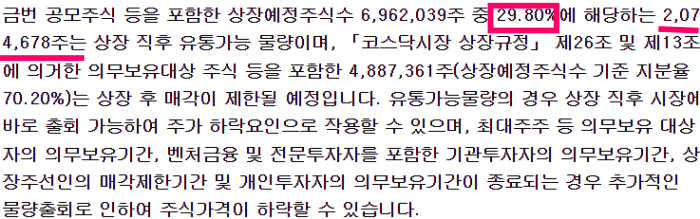 에이치이엠파마 유통물량