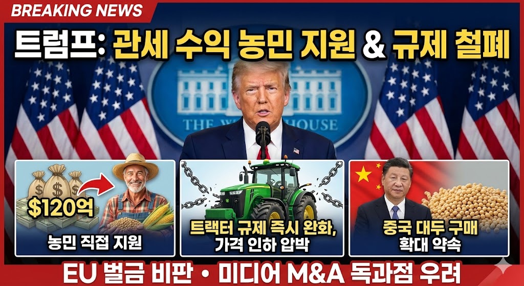 트럼프 대통령의 관세 수익 기반 120억 달러 농민 지원 및 트랙터 제조사 규제 완화 정책 발표 뉴스 그래픽