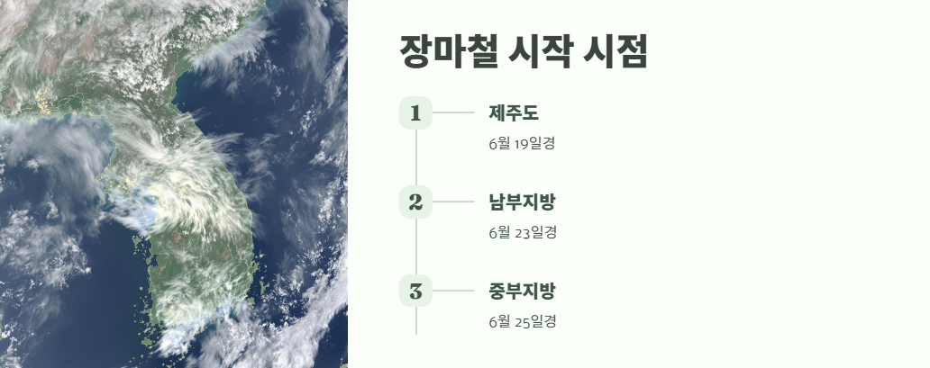 6월 날씨 전망 ❘ 올여름 폭염과 장마는 어떨까 2