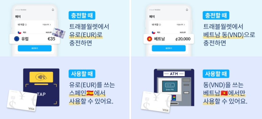 트래블월랫카드 충전