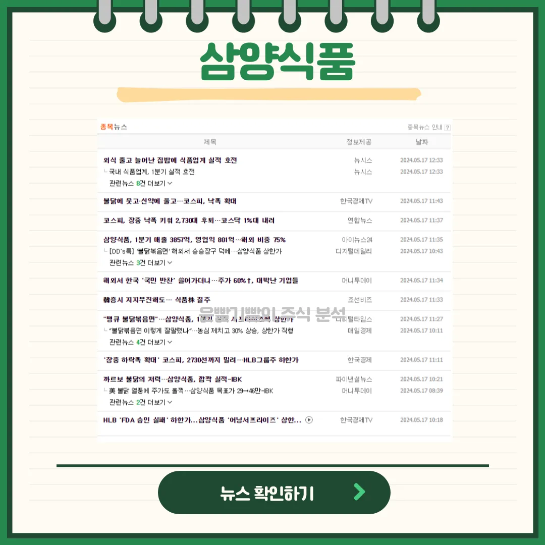 삼양식품 뉴스