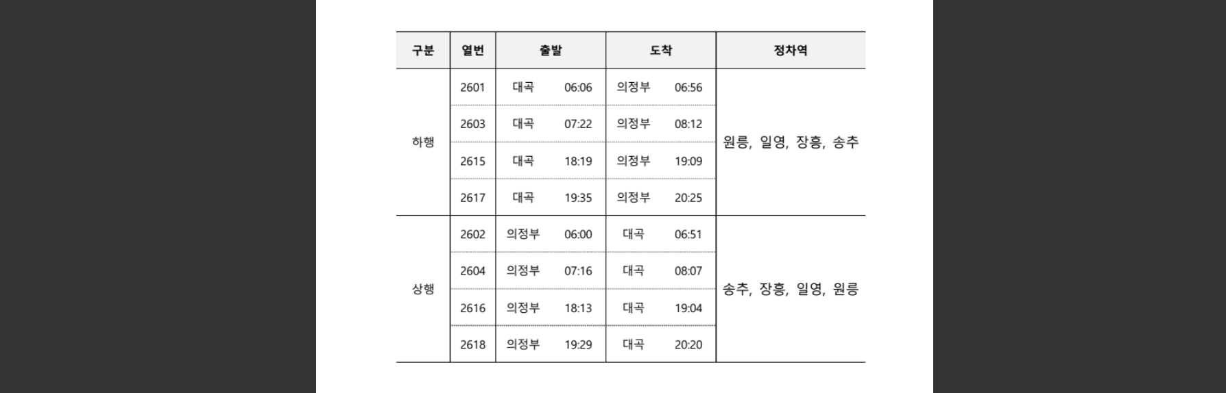 교외선 개통! 시간표 노선도 조회