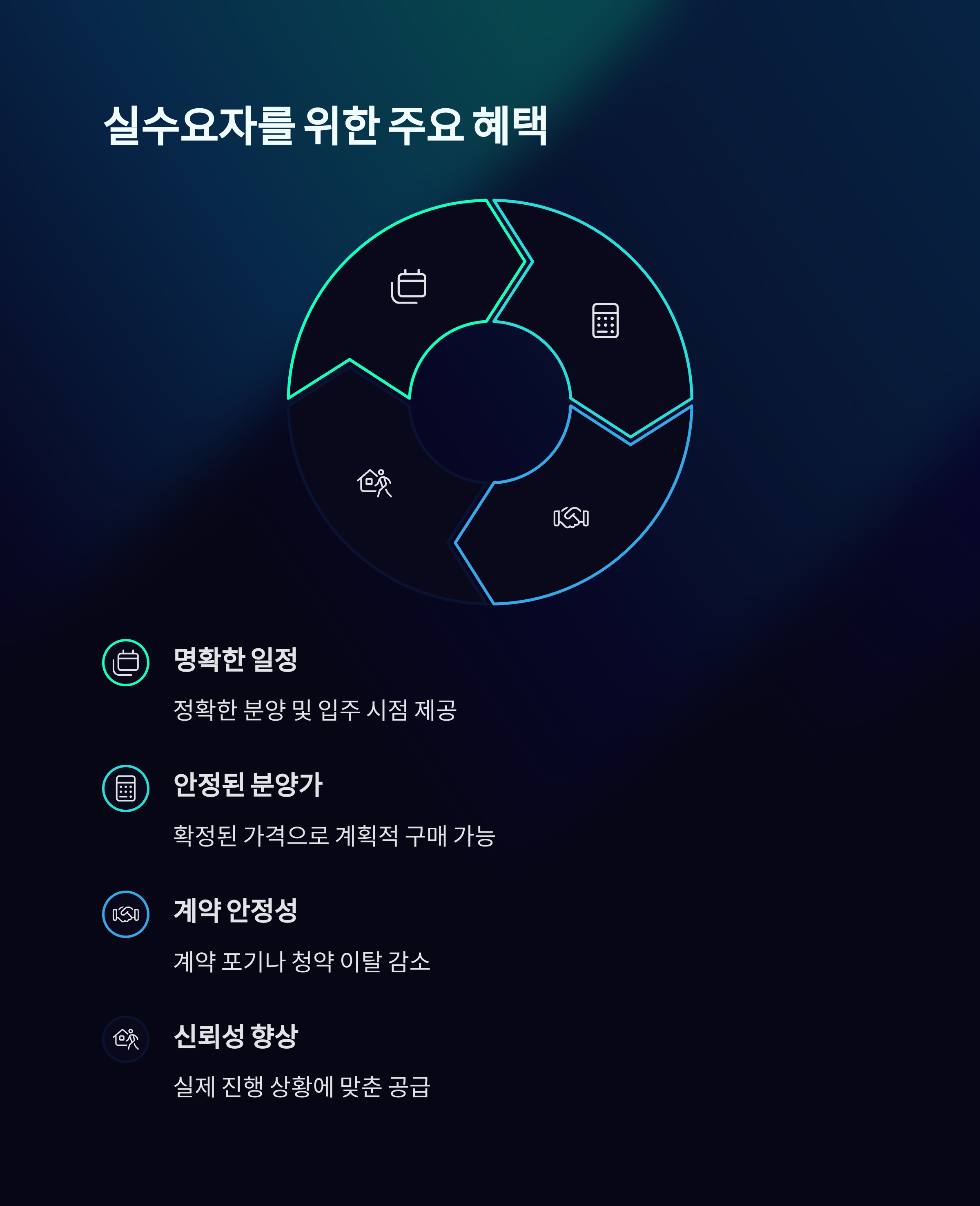 광명시흥3기신도시 청약